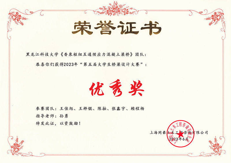 祝贺邱锐、王海轩、于国庆、孟祥宇、王佳旭等同学在互联网+及学科竞赛中获奖