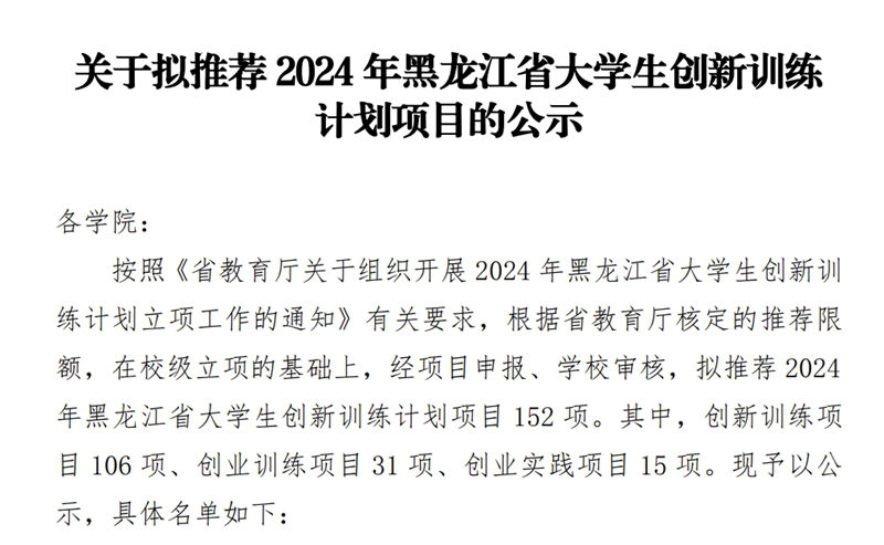 祝贺王寒、周知寰同学的项目被拟推荐为省级大创项目